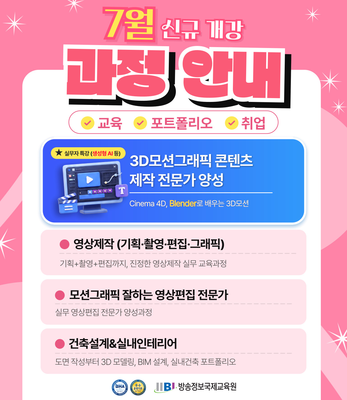 2026년 7월 추천과정은 3D모션그래픽콘텐츠제작과정, 건축설계과정, 영상제작(기획 촬영 편집 그래픽)과정입니다. 